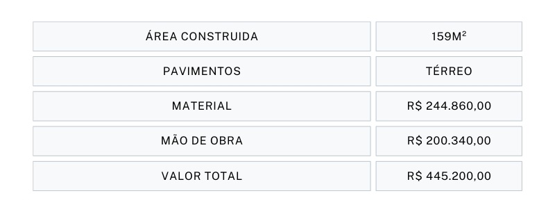 Ficha-Informações-Projeto-Casa-Tijolo-Ecológico