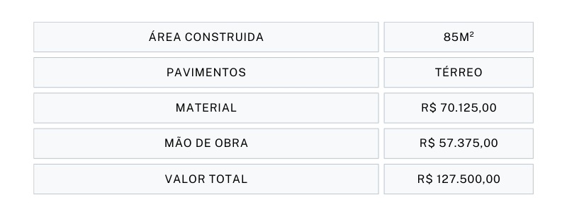 Ficha-Informações-Projeto-Casa-Tijolo-Ecológico