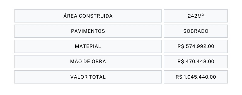 Ficha-Informações-Projeto-Casa-Tijolo-Ecológico