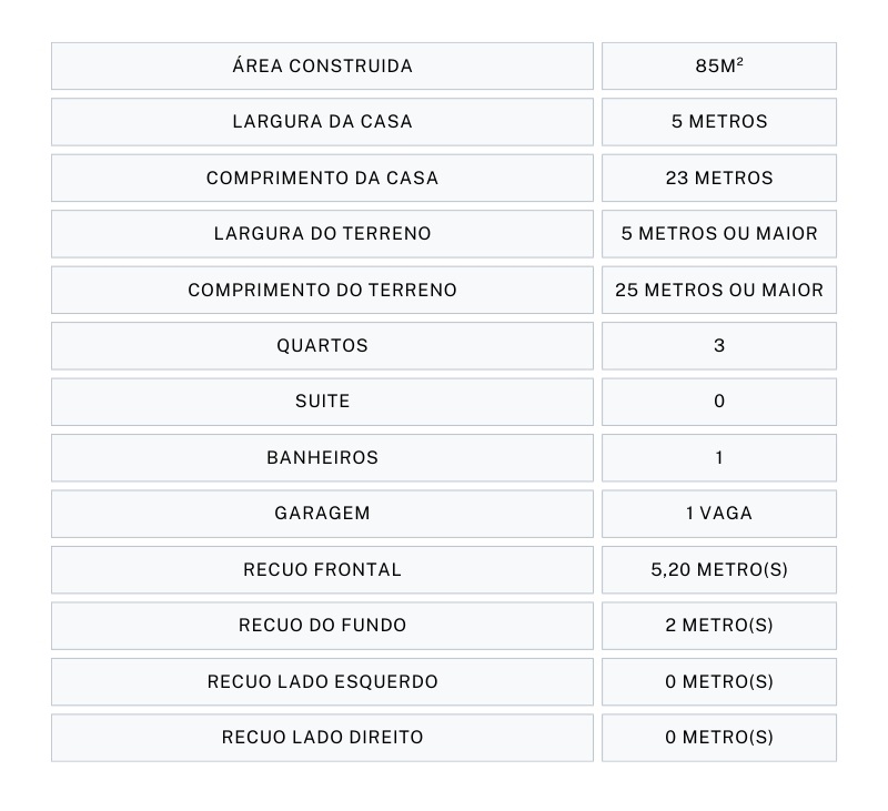 Ficha-Informações-Projeto-Casa-Tijolos-Ecológicos