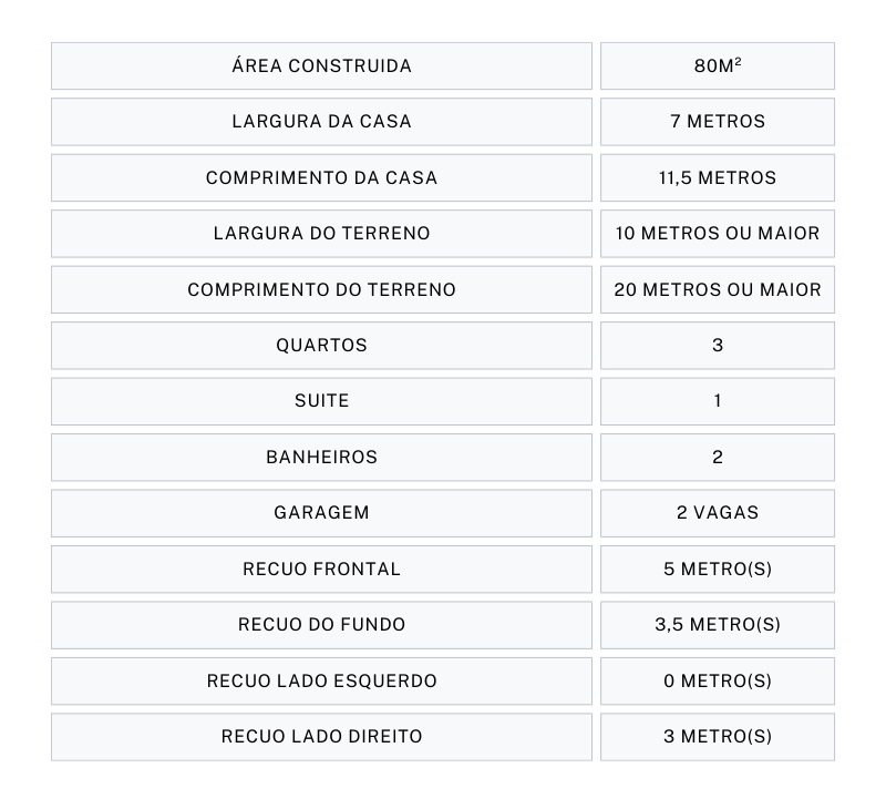 Ficha-Informações-Projeto-Casa-Tijolos-Ecológicos
